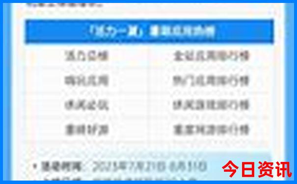 环东北边境自驾游路线景点