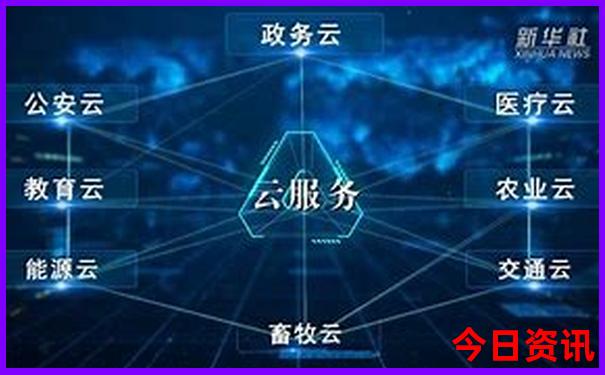 附近公园景点哪里好玩