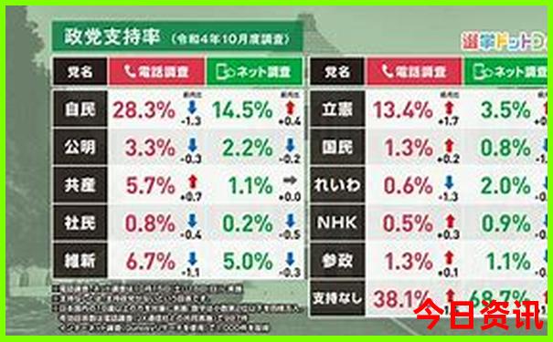 初三去哪里旅游比较好