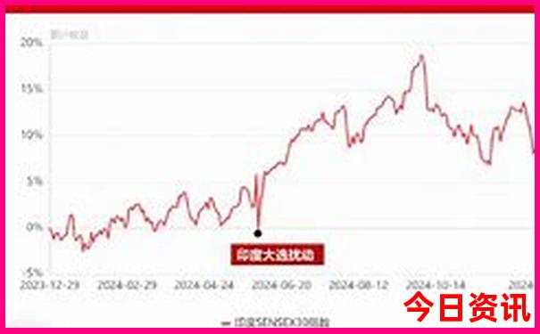 暑假青岛旅游攻略必去景点